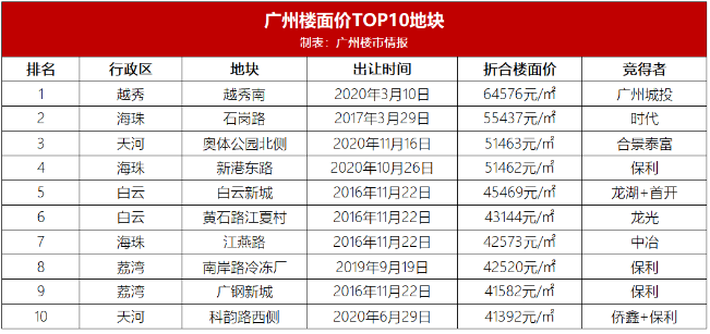 新奥免费料全年公开_魏县桃子最新价格,新奥免费料全年公开，魏县桃子最新价格，多元化诊断解决——科技与生活的新篇章