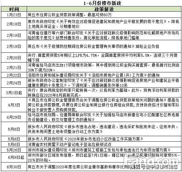 2024澳彩开奖记录查询表_商丘市最新闻,探索未知，澳彩开奖记录查询与商丘市最新资讯结合版