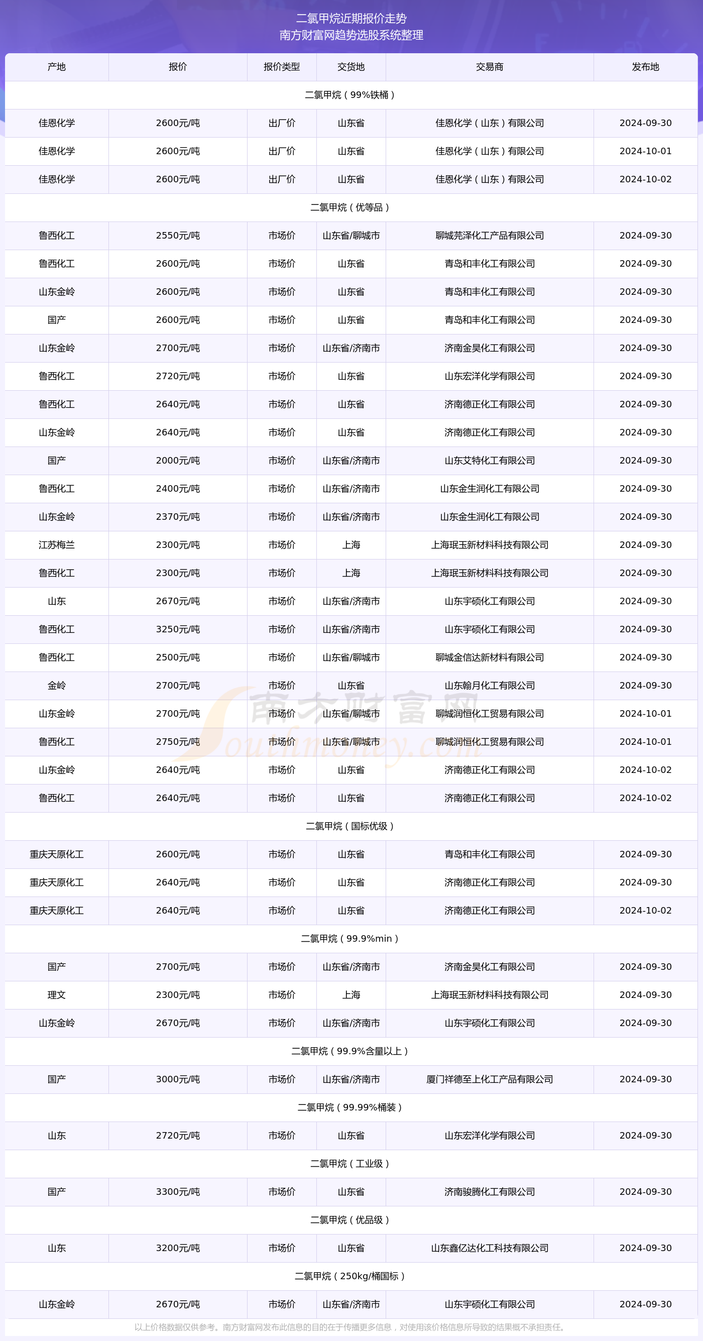 澳门六开奖结果2024开奖记录_网址最新贴吧,澳门六开奖结果2024年开奖记录，探索与期待