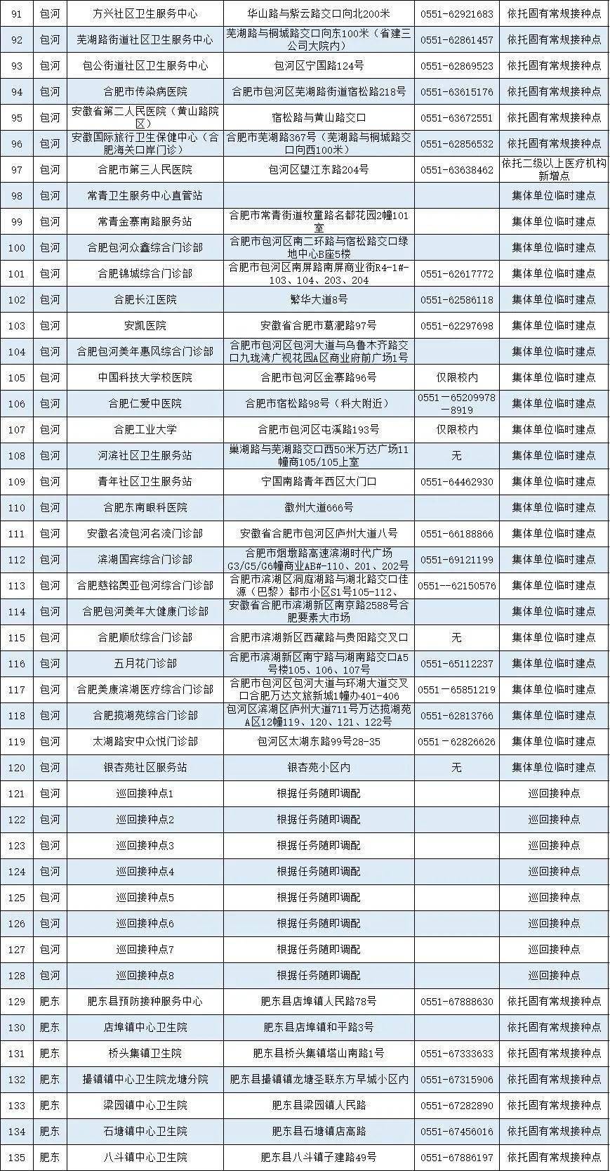 2024新澳令晩资料_合肥疫情最新今天,新澳令晩资料与合肥疫情最新动态，实地数据评估与代码冲突的解析