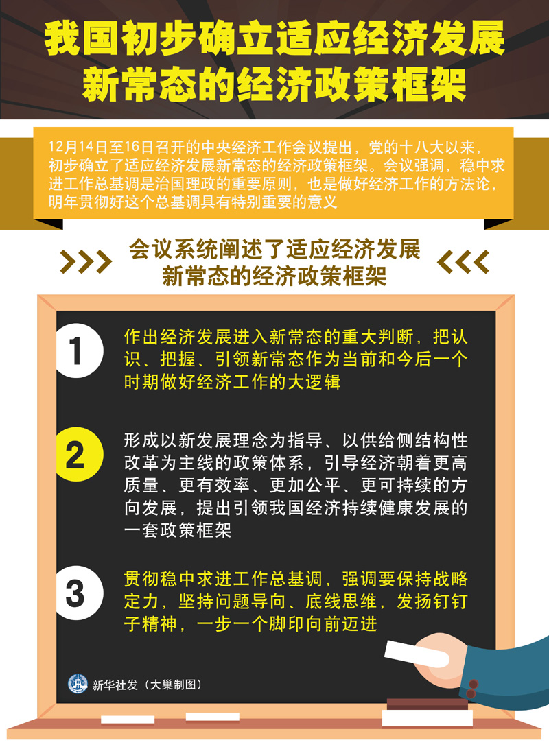 实证解析（强调对某种现象或数据的实际分析和解读）