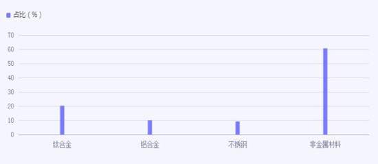 2024年澳门今晚开奖号码_郑州最新入珠,探索未来，数据引导的计划设计与习惯的力量