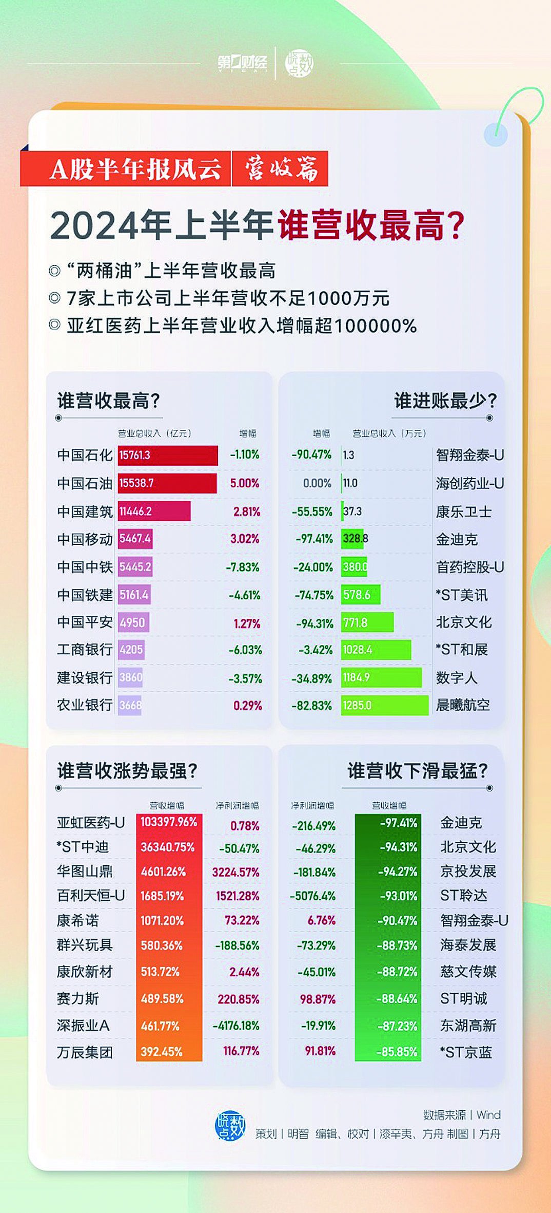 2024年香港今期开奖结果查询_深圳最新劳动法,2024年香港游戏开奖结果查询与深圳最新劳动法，数据导向计划设计与GM版更新