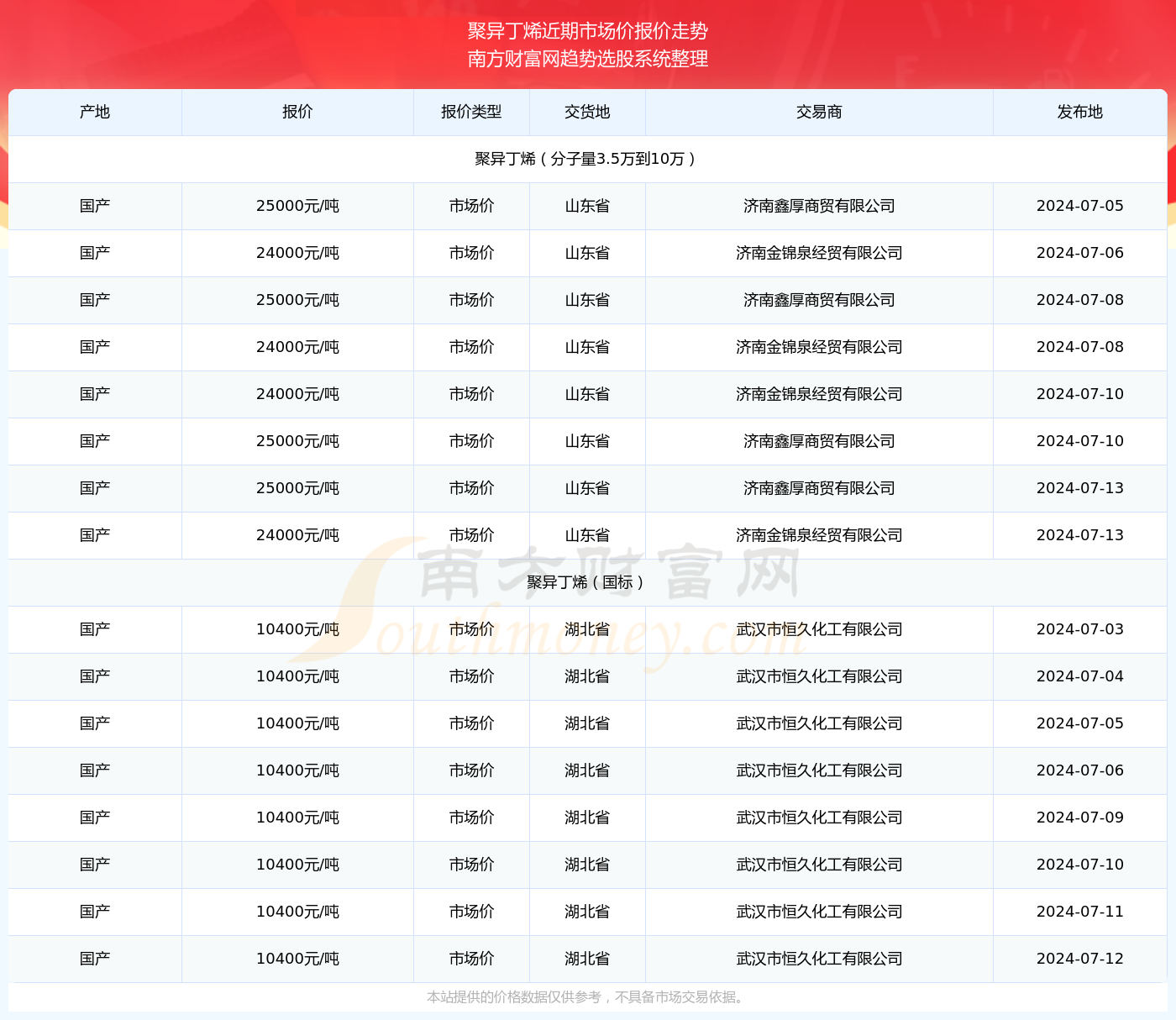 澳门六开奖结果