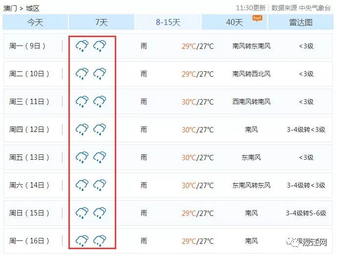 最新义乌食堂外包信息