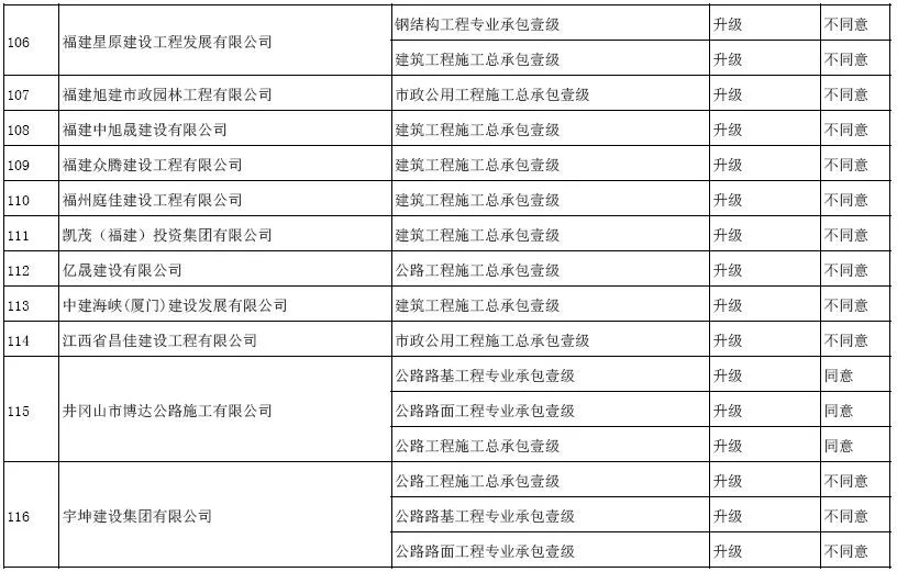 新奥好彩免费资料查询_张力超最新,新奥好彩免费资料查询，张力超最新预测解读说明及线上版应用展望