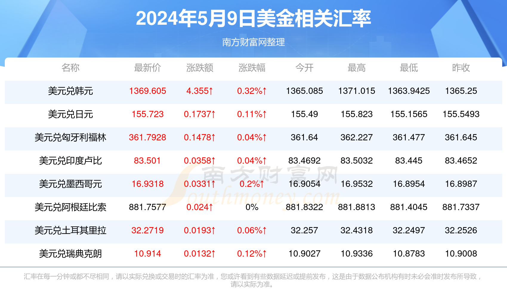 2024年澳门今晚开奖号码结果_今日铜价最新价,澳门未来游戏开奖预测与铜价动态，数据评估设计在mShop的新视角