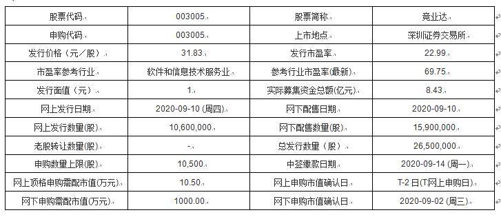 今晚澳门开码特马_新疆地震最新消息今天,今晚澳门开码特马，文化与娱乐的交融；新疆地震最新消息，关注灾难背后的故事；精细评估解析与安卓版1.71.85的进步