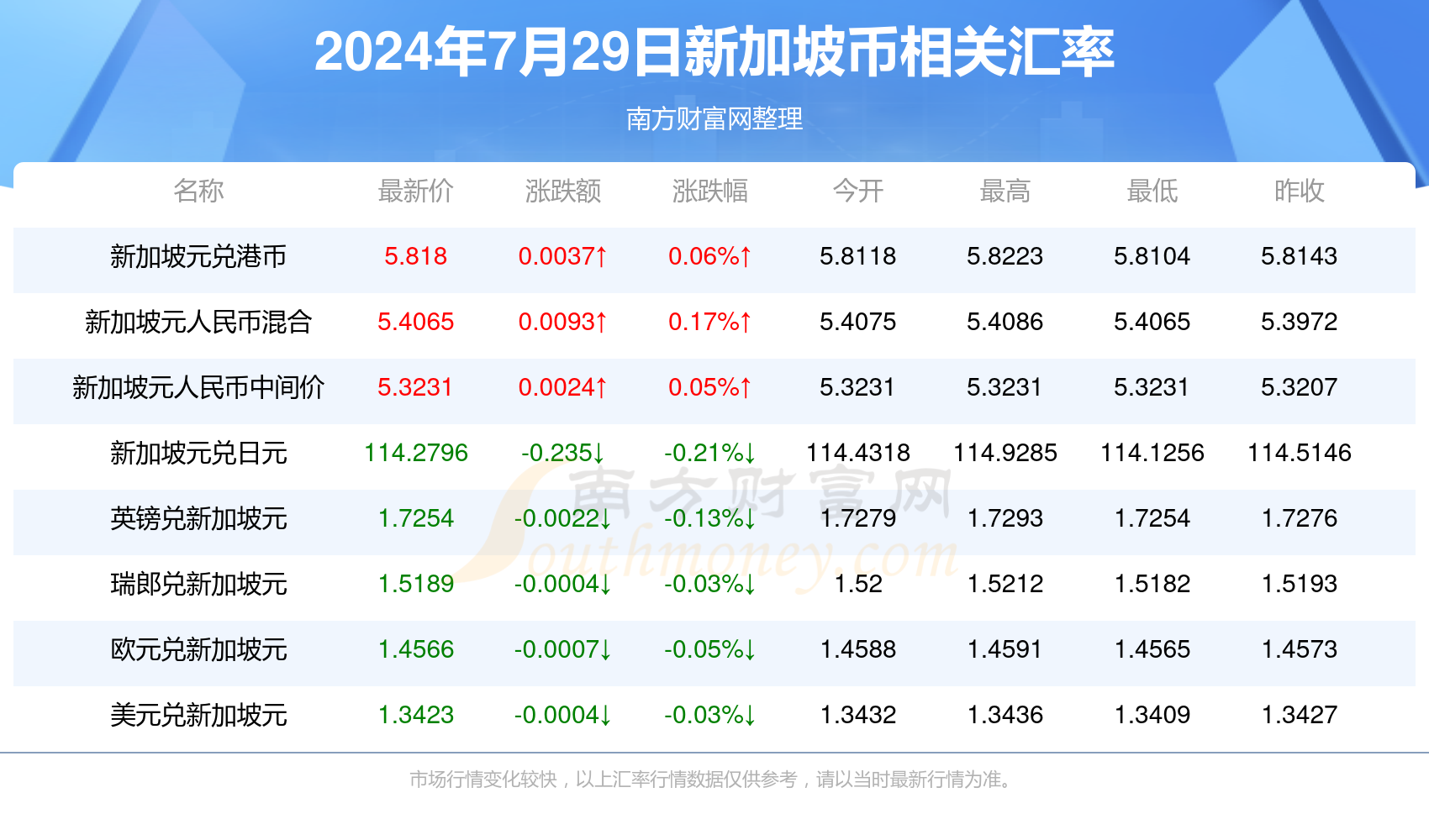 澳门特马今期开奖结果记录