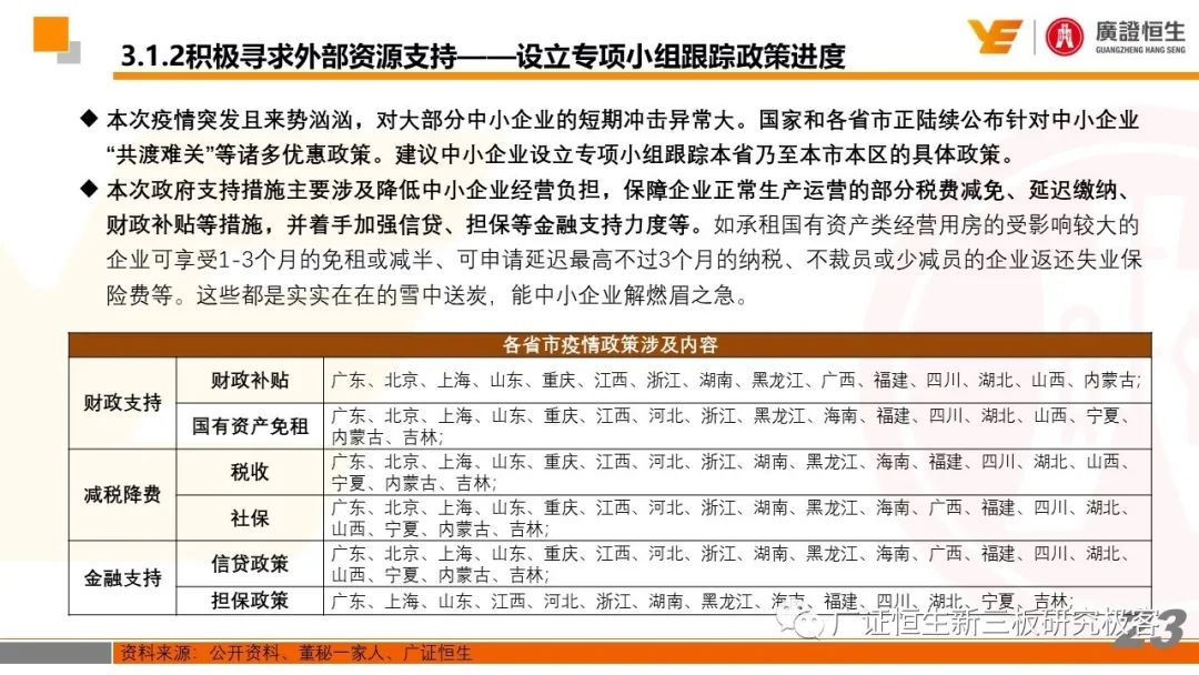 二四六香港管家婆生肖表_俄罗斯今日疫情最新确诊,探索生肖奥秘与全球疫情动态，一场精细与开放的对话