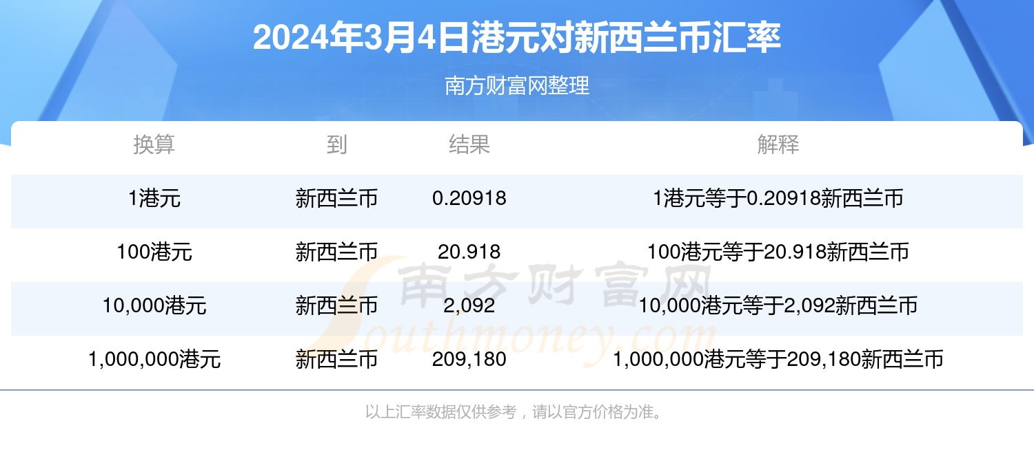 四怀论坛最新域名