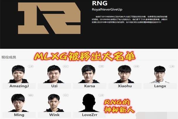 rng战队最新成员名单