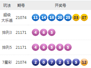 客户案例 第88页