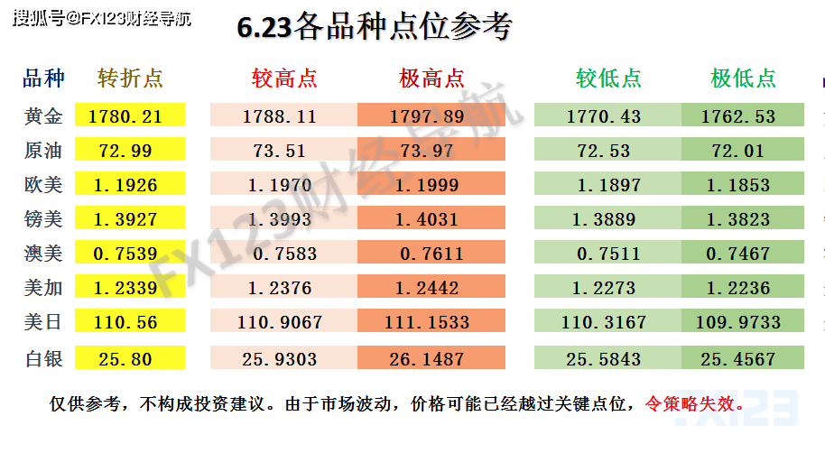 2024澳门天天好开彩大全_齐齐哈尔最新任职干部,探索未来，澳门游戏展望、齐齐哈尔新任官员实证解析及版本控制系统的深度探索