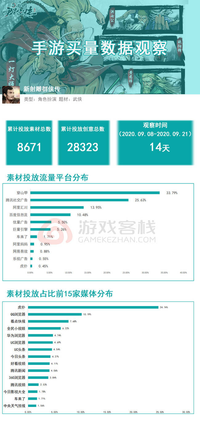 新澳好彩免费资料查询最新_嘉兴闽江国际最新消息,新澳好彩与嘉兴闽江国际，数据化决策分析与钻石版的发展动态