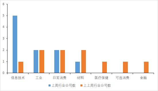 2024新澳好彩免费资料查询_三林楔形绿地最新进展,探索新澳好彩与三林楔形绿地的最新动态，系统解析与可靠性展望