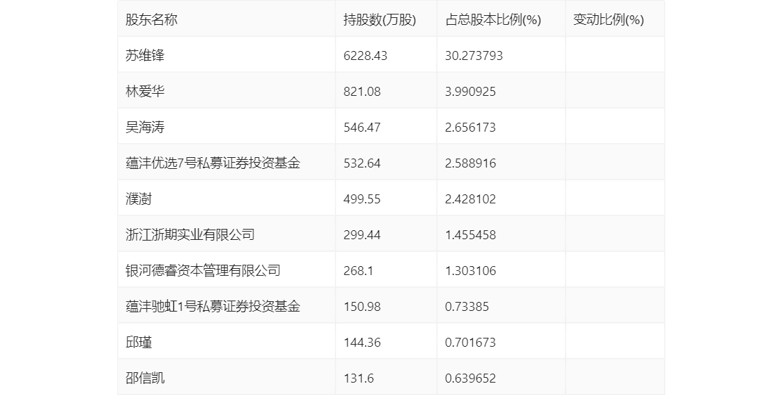 2024年香港资料大全_胶州最新租房信息,2024年香港生活指南与胶州租房新动态，精细解读与时尚洞察