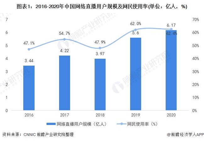 新澳门彩历史开奖记录走势图香港_武汉最新出逃,探索游戏世界，新澳门彩的历史开奖记录与走势图，武汉最新出逃现象及实地验证策略具体指南（粉丝版6.36.67）