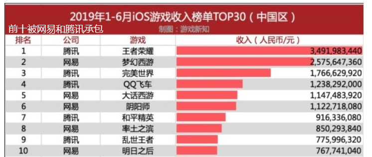 客户案例 第80页