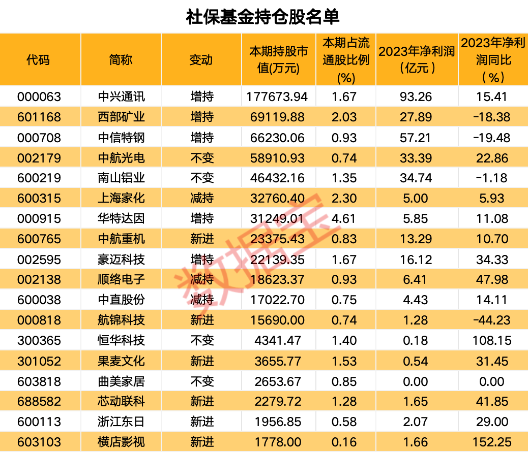 新澳门彩历史开奖记录十走势图_那坡县公安局最新消息,新澳门彩历史开奖记录与十走势图，探索游戏世界的神秘魅力