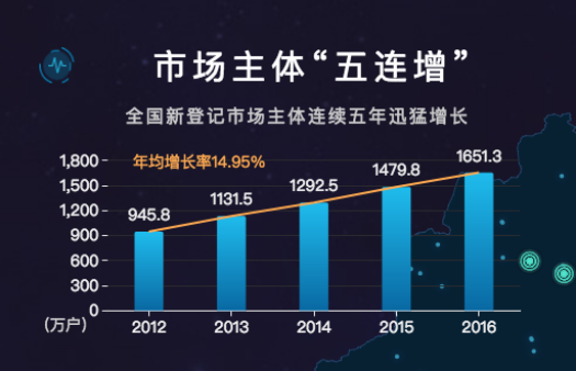 今晚开什么码澳门开奖_核药房最新,探索未知，数据引导设计方法与职业发展的深度洞察