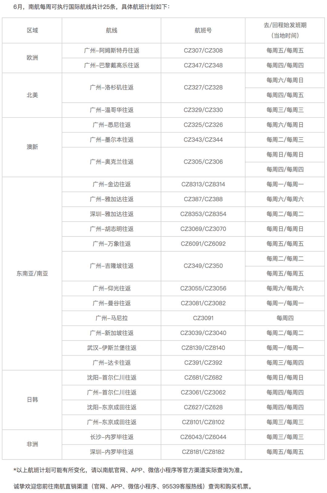 澳门资料大全