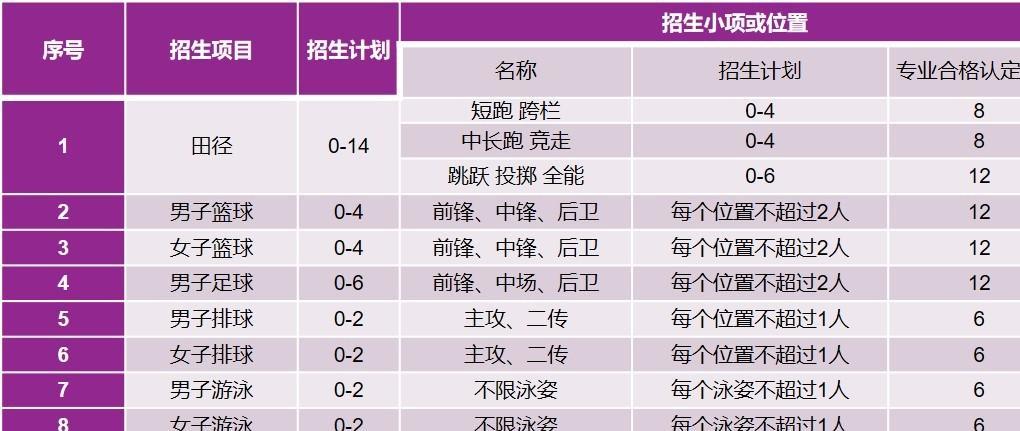 澳门特马今期开奖结果查询_包头土右爆炸最新消息,澳门特马今期开奖结果查询与包头土右爆炸最新消息——市场趋势方案实施的优雅观察