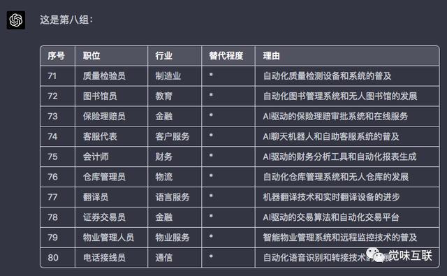 2024新澳资料免费精准_新建区夏云标最新职务,揭秘未来蓝图，新澳资料精准预测与实地设计评估方案