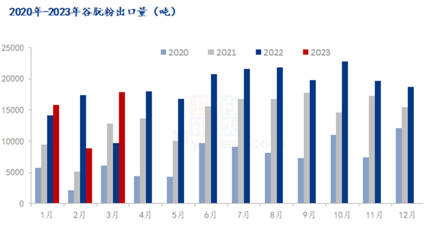 新闻中心 第79页