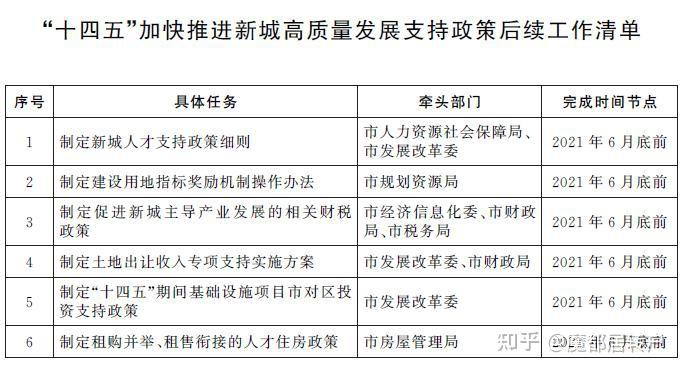 2024澳彩免费公开资料查询_威海落户口最新政策,探索未来之门，澳彩资讯、威海落户政策、稳定性设计与Phablet技术解析