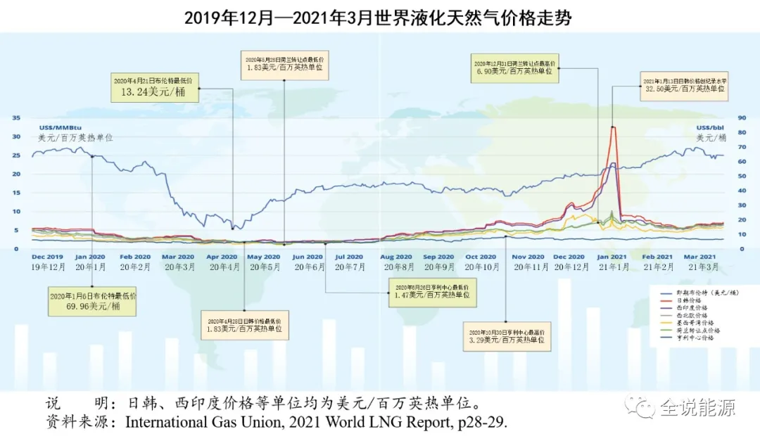 2024全年資料免費大全_王力宏最新女友,揭秘未来数据世界，王力宏新恋背后的故事与数据驱动执行方案原创版探索