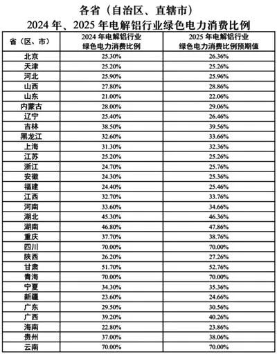 2024年新澳开奖结果_河北最新降雨通知,新澳开奖结果、河北降雨通知与持续性实施方案——移动时代的关注焦点