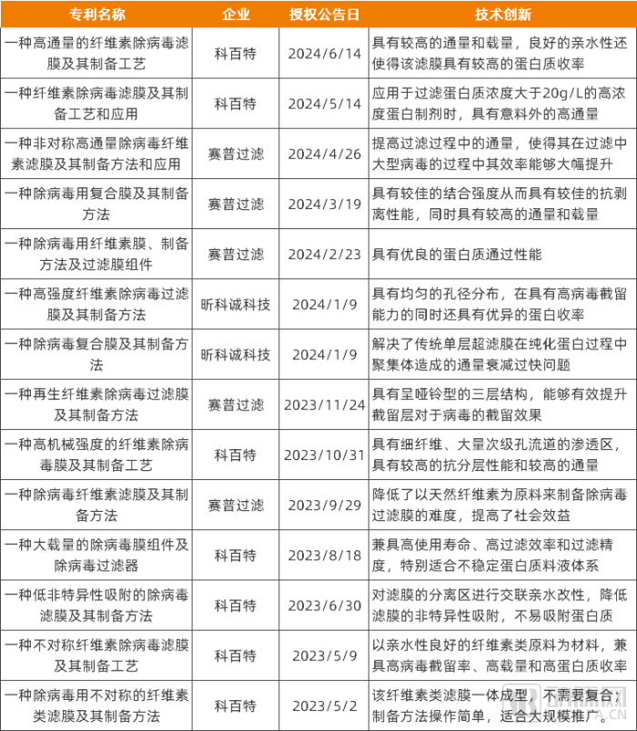 2023正版资料全年免费公开_最新病毒的由来,揭秘最新病毒起源与深层策略设计解析，动态版3.74.75的启示