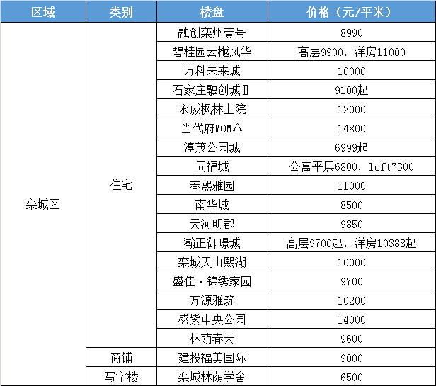 2024年新奥正版资料_全国生猪最新价钱,2024年新奥正版资料下的全国生猪市场，标准化流程与最新价格动态