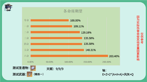 新奥资料免费精准,实效策略方案_资源制90.796