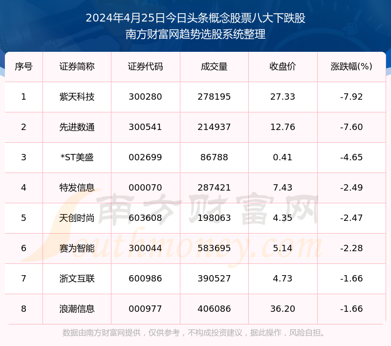 2024年开奖结果新奥今天挂牌,学识解答解释落实_混搭版78.404