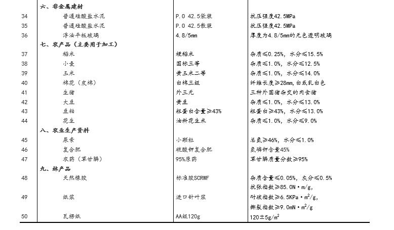 新澳天自动更新资料大全,状况评估解析说明_进修款86.97