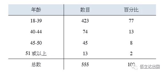 澳门一码一肖一恃一中347期,稳定性解析计划_变速版75.507