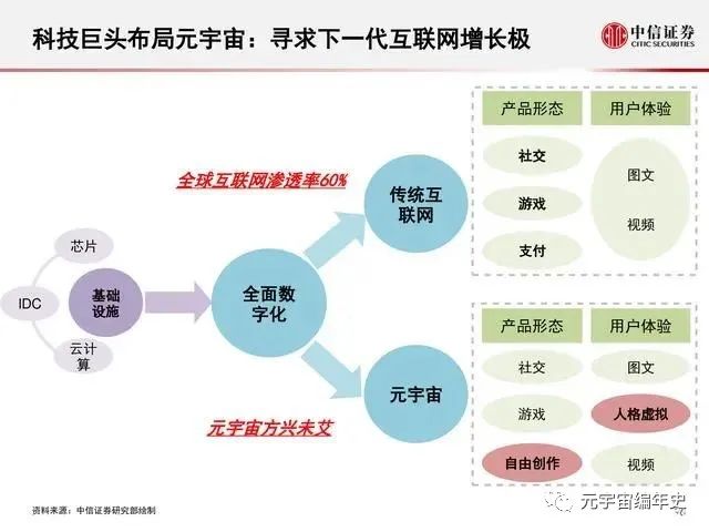 中金最新多维度视角研判，未来走势分析与观点碰撞