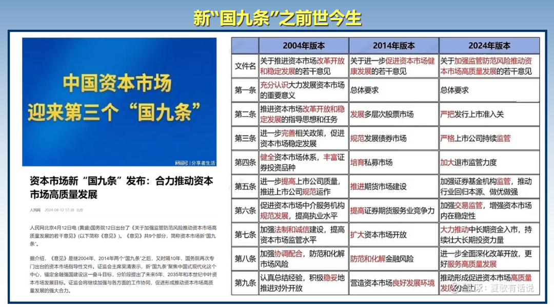 新澳2024年精准资料32期,全面了解解答解释步骤_轻巧版3.513