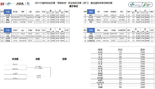 今期澳门三肖三码开一码,快速问题策略处理_限定版31.742