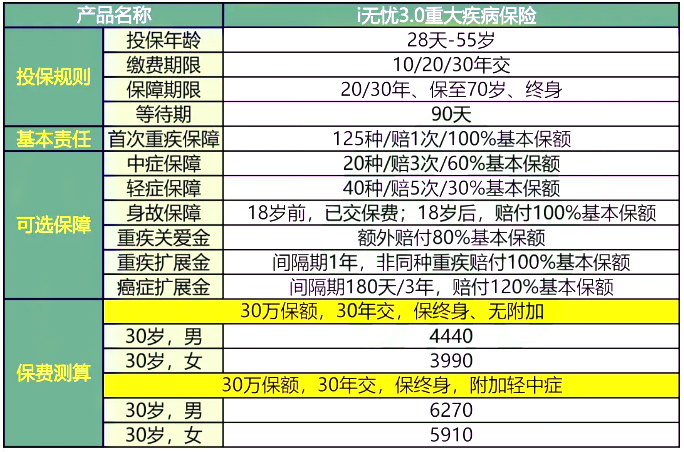 2024新澳最新开奖结果查询,方案实用性分析_定制集36.353