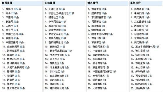 2024正版资料大全好彩网,可持解答解释落实_多变版34.212