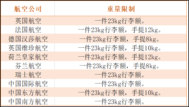 2024年11月3日 第90页