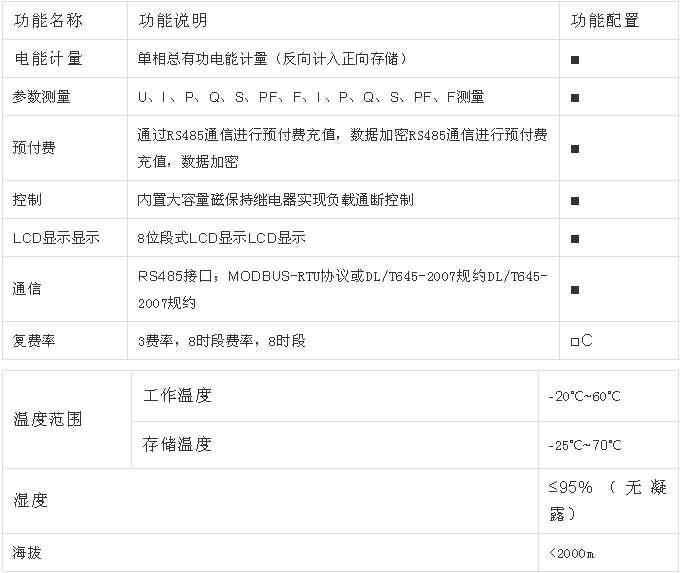 最新澳门6合开彩开奖结果,远程实施解答解释_C款96.023