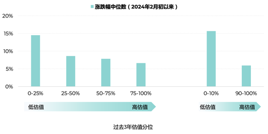 管家婆2024澳门免费资格,现象解答解释定义_白金集33.501