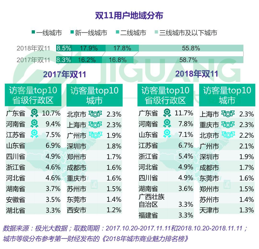 新澳门今晚开奖结果开奖,多维研究解答解释现象_占用版11.475