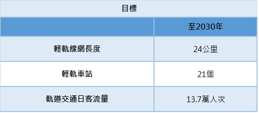 2024新澳资料免费资料大全,安全计划迅捷落实_38.474