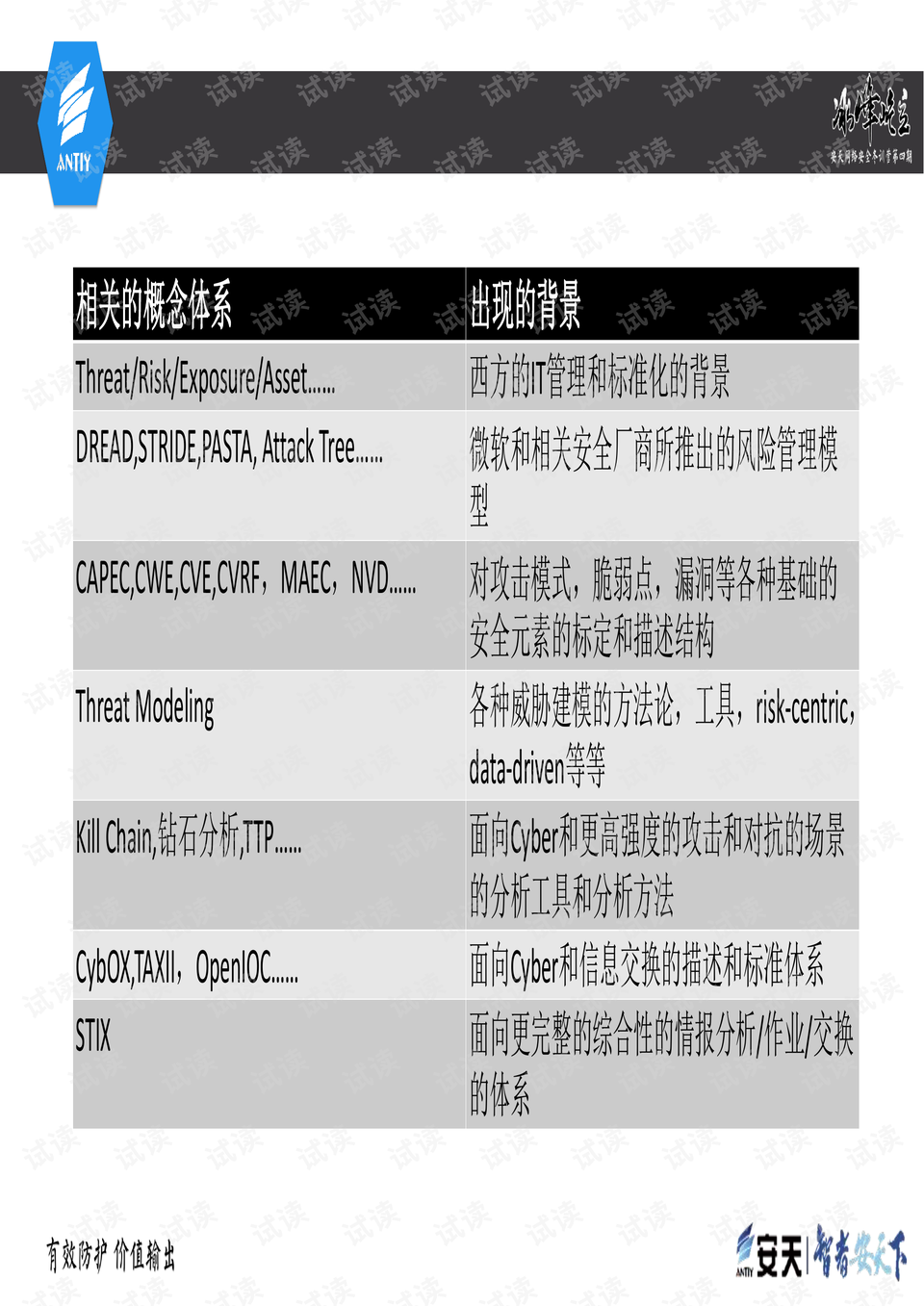 2024新奥精准资料免费大全,实力解答解释落实_MP85.25