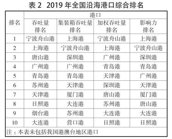 一码一肖100准打开码,权威化解答解释现象_活跃版93.378